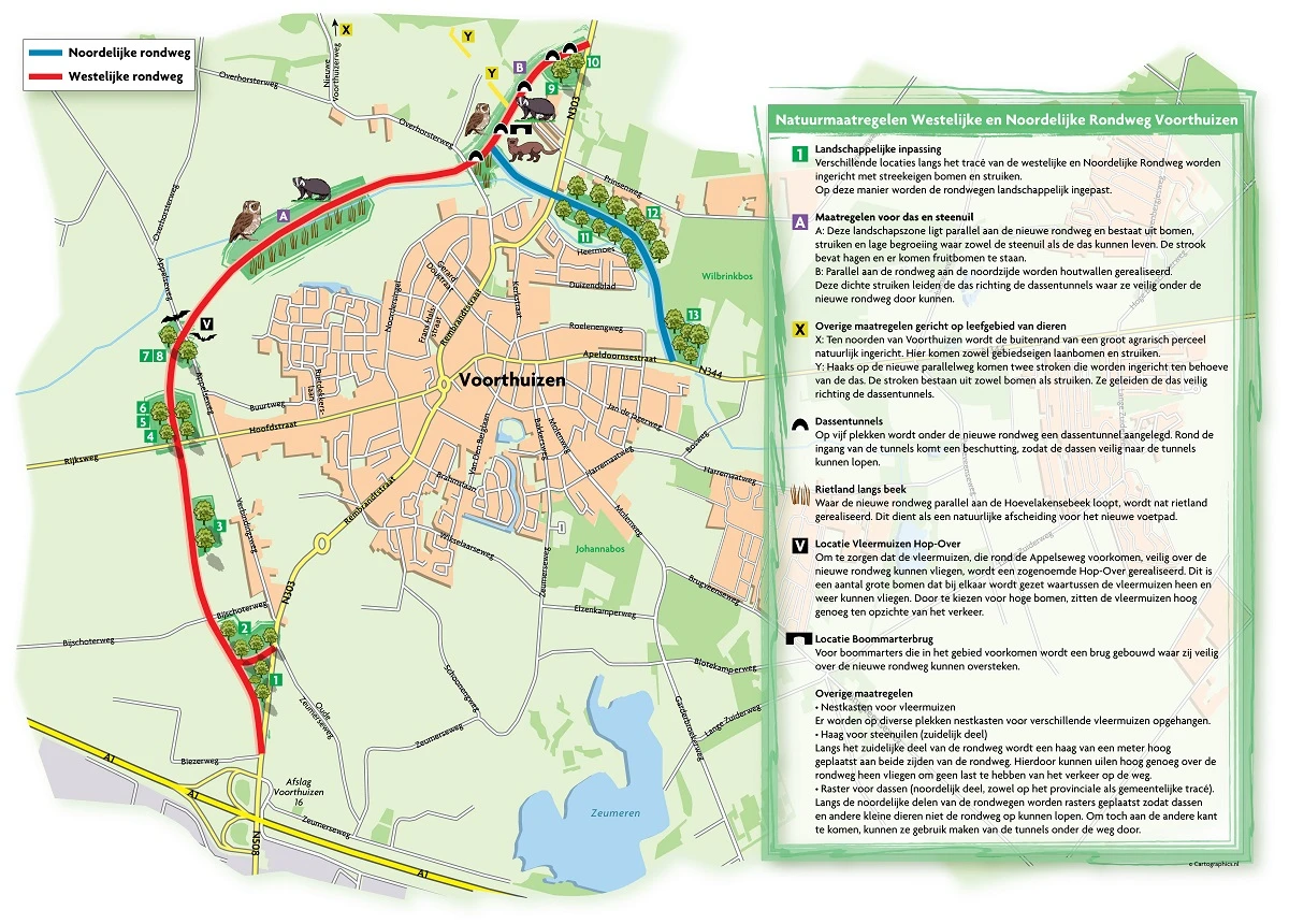 Landschappelijke inpassing rondweg Voorthuizen