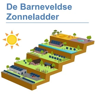 de Barneveldse zonneladder