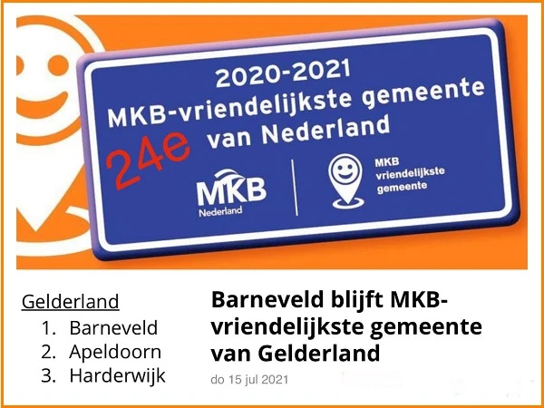 Barneveld blijft MKB-vriendelijkste gemeente van Nederland