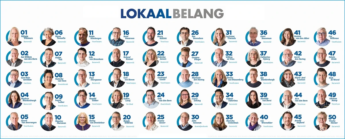 Lokaal Belang kieslijst 2022