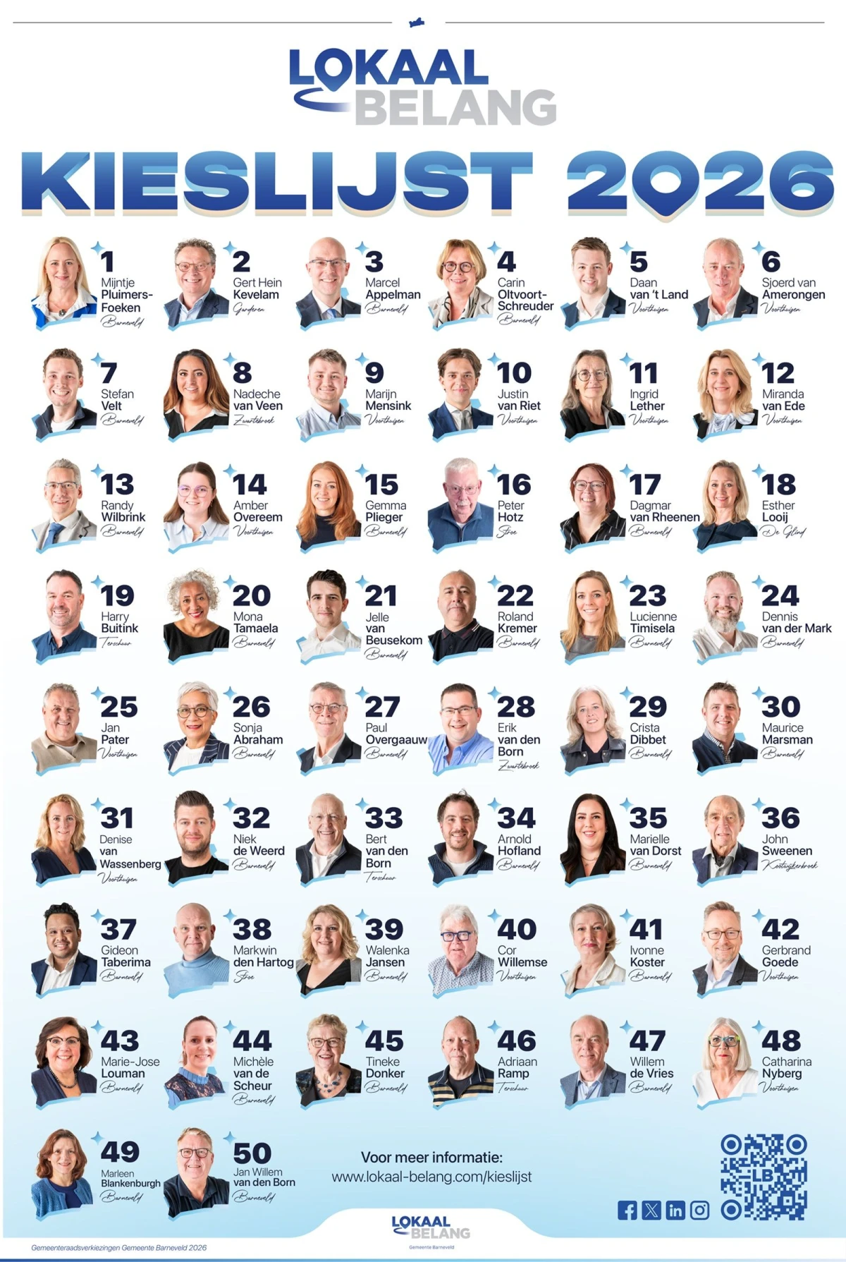 Team Lokaal Belang kieslijst 2026