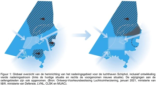 vliegroutes en naderingsgebieden Schiphol