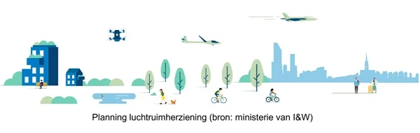 voorkomen lage vliegroutes vliegveld Lelystad