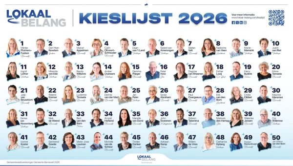 Kieslijst 2026 Lokaal Belang Barneveld