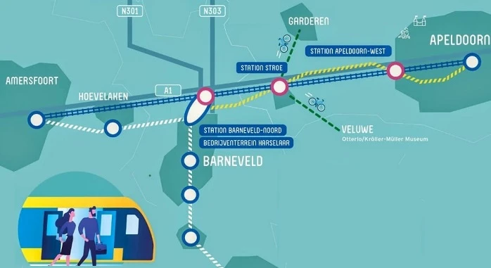 mogelijke treinverbindingen regio Barneveld
